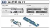 수도권 광역버스 노선에 2층 전기버스 대폭 확대 '40대 추가로 출퇴근 혼잡 해소'