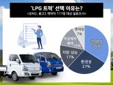 LPG 트럭 의외의 만족감 '경제성' 최고 강점...디젤 대비 70만 원 절감