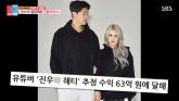 '900만 유튜버' 진우♥해티 부부, '연소득 63억원' 설에... 한 달 수입 공개했다